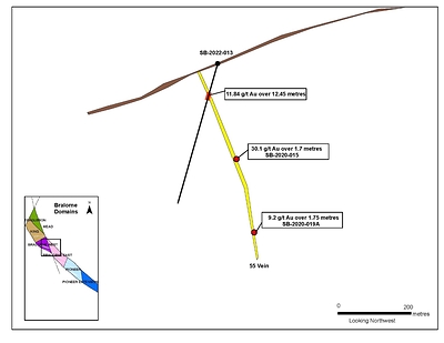 Figure 2: SB-2022-013 cross section with vein intersections and grade. (CNW Group/Talisker Resources Ltd)