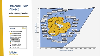 Figure 2 (CNW Group/Talisker Resources Ltd)