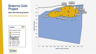 Figure 11 (CNW Group/Talisker Resources Ltd)