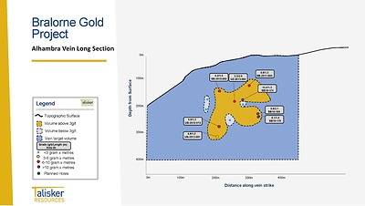 Figure 8 (CNW Group/Talisker Resources Ltd)