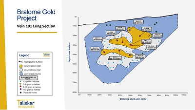 Figure 5 (CNW Group/Talisker Resources Ltd)