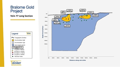 Figure 12 (CNW Group/Talisker Resources Ltd)