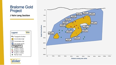Figure 6 (CNW Group/Talisker Resources Ltd)