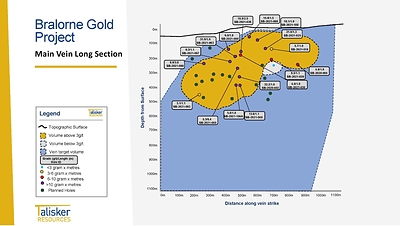 Figure 3 (CNW Group/Talisker Resources Ltd)