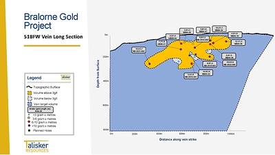 Figure 10 (CNW Group/Talisker Resources Ltd)
