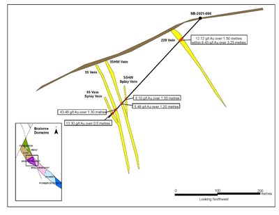 Figure 1: SB-2021-096 hole location within the Bralorne West block. (CNW Group/Talisker Resources Ltd)