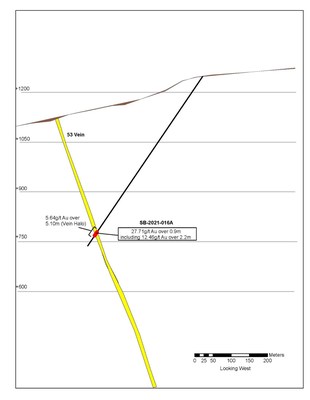Figure 2: Figure showing the location of SB-2021-016A on the 53 Vein. (CNW Group/Talisker Resources Ltd)