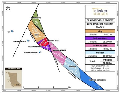 Figure 1: Map of the Bralorne Gold Project showing drill traces from today’s release, major high-grade vein structures projected to surface (white) and surface infrastructure. (CNW Group/Talisker Resources Ltd)