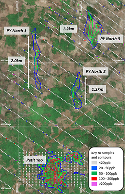 Figure 4: Petit Yao Central and North Soil Anomalies (CNW Group/Montage Gold Corp)