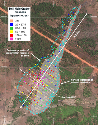 Figure 1: Drill hole plan view map showing grade-thickness. (CNW Group/Montage Gold Corp)