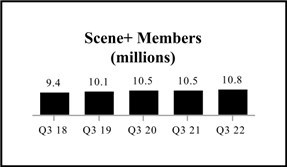 Image 1 (CNW Group/Cineplex)