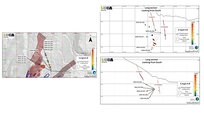 Figure 2 (CNW Group/Luca Mining Corp.)
