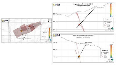 Figure 1 (CNW Group/Luca Mining Corp.)