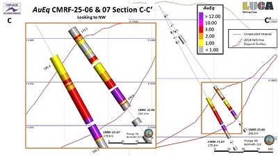 LUCA DRILLS 37 METRES OF 6 G/T GOLD, 370 G/T SILVER AND 6% ZINC AT CAMPO MORADO (CNW Group/Luca Mining Corp.)