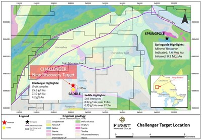 Figure 1: Challenger Discovery and Saddle Target Location, 12 km SW of the Springpole Deposit (CNW Group/First Mining Gold Corp.)