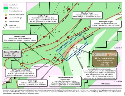 A map showing the identified regional shear zones and walk-up drill targets within the property area (CNW Group/First Mining Gold Corp.)