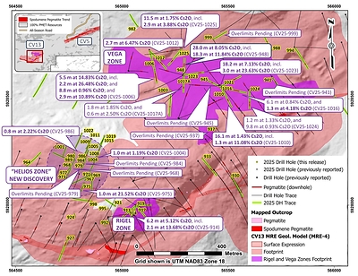 Figure 1: Drill hole result highlights at the CV13 Pegmatite (caesium). (CNW Group/PMET Resources Inc.)