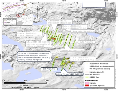 Figure 7: Drill hole result highlights at the CV8 Pegmatite (lithium) – light grey is previously reported. (CNW Group/PMET Resources Inc.)