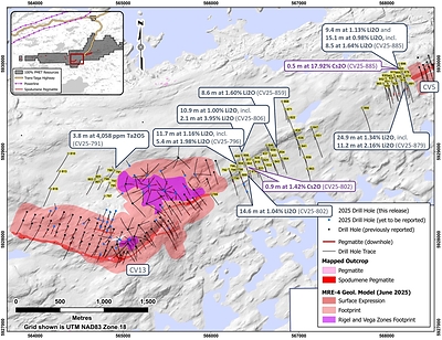 Figure 7: Drill holes completed through 2025 at the CV13 Pegmatite and at the CV5 Pegmatite. (CNW Group/PMET Resources Inc.)