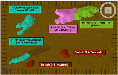 Figure 10: Overburden, Waste Rock and Tailings Storage Facilities – Plan View (Not to scale) (CNW Group/PMET Resources Inc.)