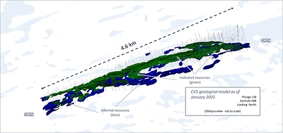Figure 14: Oblique view of the global Indicated (green) and Inferred (blue) block model classifications for the CV5 Spodumene Pegmatite. (CNW Group/Patriot Battery Metals Inc.)