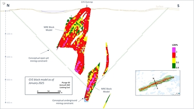 Figure 19: Cross-section of the CV5 Spodumene Pegmatite block model with conceptual mining constraints shapes. (CNW Group/Patriot Battery Metals Inc.)