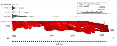 Figure 10: Side view of CV5 geological model looking north (340°) – all lenses – illustrating the scale of the CV5 Spodumene Pegmatite. (CNW Group/Patriot Battery Metals Inc.)