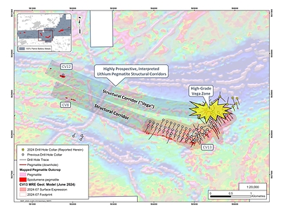 Figure 5: Two highly prospective interpreted structural corridors between CV13 and the CV8 and CV12 spodumene pegmatites that remain to be drill tested. Airborne magnetic underlay. (CNW Group/Patriot Battery Metals Inc.)