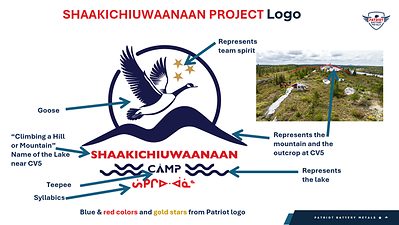 Project logo: Designed in collaboration with the Tallyman’s family (CNW Group/Patriot Battery Metals Inc.)