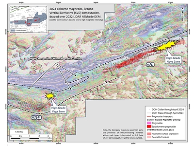 Figure 4: Highly prospective lithium pegmatite corridor proximal to the CV5 and CV13 spodumene pegmatites. (CNW Group/Patriot Battery Metals Inc.)