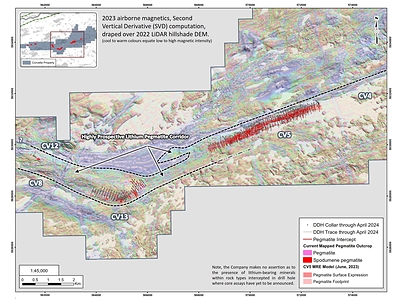 Figure 5: Highly prospective lithium pegmatite corridor extending from the CV4 to CV12 spodumene pegmatites. (CNW Group/Patriot Battery Metals Inc.)