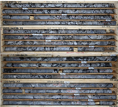 Figure 3: High-grade, spodumene pegmatite drill intercept in hole CV24-401A at CV5. Core grades ~5.0% Li2O over interval presented (~320.7 m to 338.3 m) (CNW Group/Patriot Battery Metals Inc)
