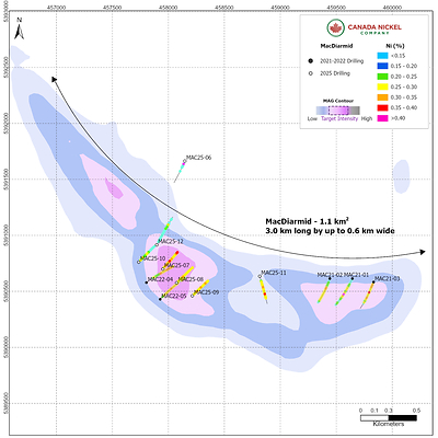 Figure 1. – MacDiarmid – CNC Drillholes Over Total Magnetic Intensity (CNW Group/Canada Nickel Company Inc.)