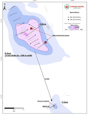 Figure-1---Bannockburn-B-Zone-and-F-Zone--ongoing-drill-program (CNW Group/Canada Nickel Company Inc.)