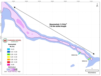 Figure 3 – Newmarket – CNC Drillholes Over Total Magnetic Intensity (CNW Group/Canada Nickel Company Inc.)