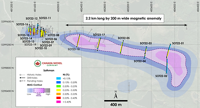 Figure 3. Sothman 2022 drilling with assays. (CNW Group/Canada Nickel Company Inc.)