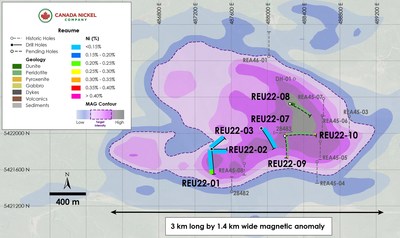 Figure 6 – Plan View of Reaume – Drill results Overlain on Total Magnetic Intensity (CNW Group/Canada Nickel Company Inc.)