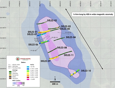 Figure 1 - Plan View of Deloro - Drill Results Overlain on Total Magnetic Intensity. Source: Modified from OGS, GDS1037 Rev: Magnetic Supergrids (CNW Group/Canada Nickel Company Inc.)
