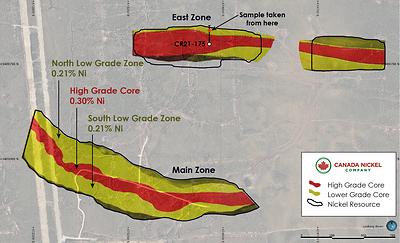 Figure 2 - Location of Sample used in Locked Cycle Test (CNW Group/Canada Nickel Company Inc.)