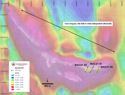 Figure 4 – Plan View of MacDiarmid – Current Drill Results Overlain on Total Field Magnetic Intensity (CNW Group/Canada Nickel Company Inc.)