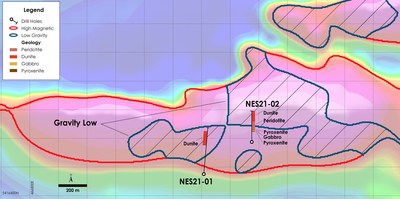 Figures  3 – Nesbitt Property discovery holes on gravity low (gDD) over a color image of the total magnetic intensity (magnetics) (CNW Group/Canada Nickel Company Inc.)
