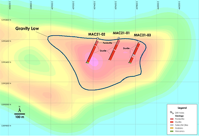 Figure 2 – MacDiarmid Property discovery holes on gravity gradient and magnetics (MacDiarmid Township airborne gravimetric survey completed in 2020) (CNW Group/Canada Nickel Company Inc.)
