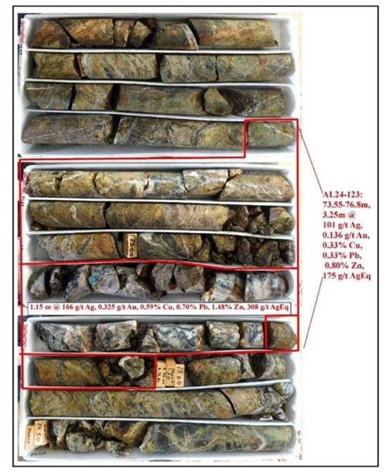 Cannot view this image? Visit: https://images.newsfilecorp.com/files/3455/252914_figure5_550.jpg