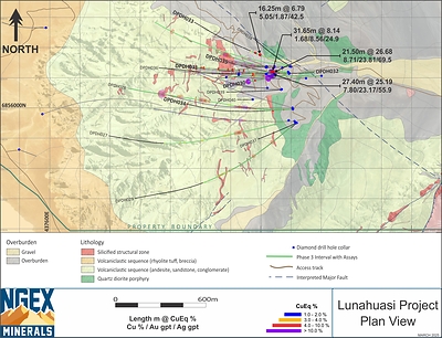Lunahuasi Geology Drill Plan 2025 March (CNW Group/NGEx Minerals Ltd.)