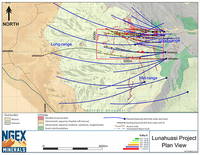 Lunahuasi Project Plan View Map (CNW Group/NGEx Minerals Ltd.)