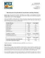 NGEx Announces Voting Results from Annual General and Special Meeting (CNW Group/NGEx Minerals Ltd.)