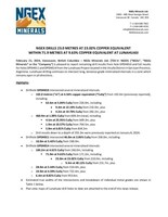 NGEX DRILLS 23.0 METRES AT 23.02% COPPER EQUIVALENT WITHIN 71.9 METRES AT 9.63% COPPER EQUIVALENT AT LUNAHUASI (CNW Group/NGEx Minerals Ltd.)