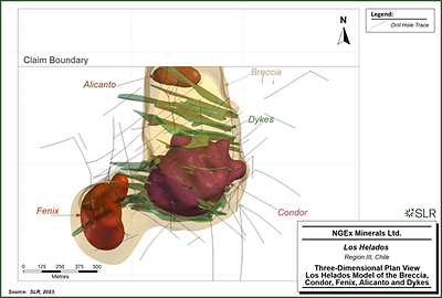 Figure 1:  Three-Dimensional Plan View of Los Helados Model of Breccia, Condor, Fenix, Alicanto, and Dykes (CNW Group/NGEx Minerals Ltd.)