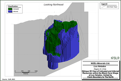 Figure 6:  Los Helados Indicated and Inferred Blocks Within the Block Cave Shape (CNW Group/NGEx Minerals Ltd.)