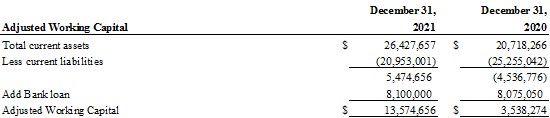Cannot view this image? Visit: https://orders.newsfilecorp.com/files/7752/117710_75d53cee04445801_004.jpg